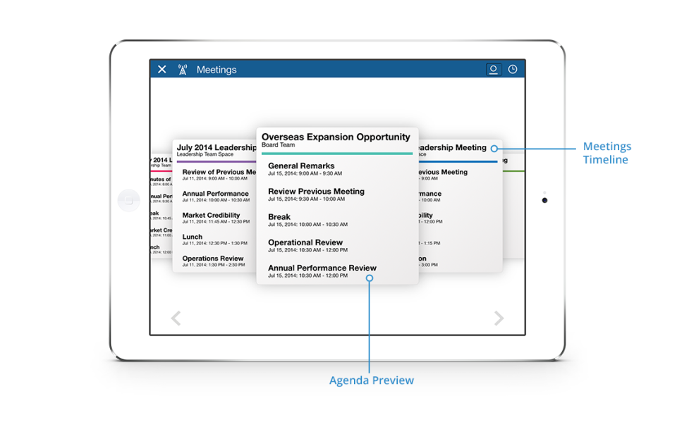 Boardvantage Meetings interface
